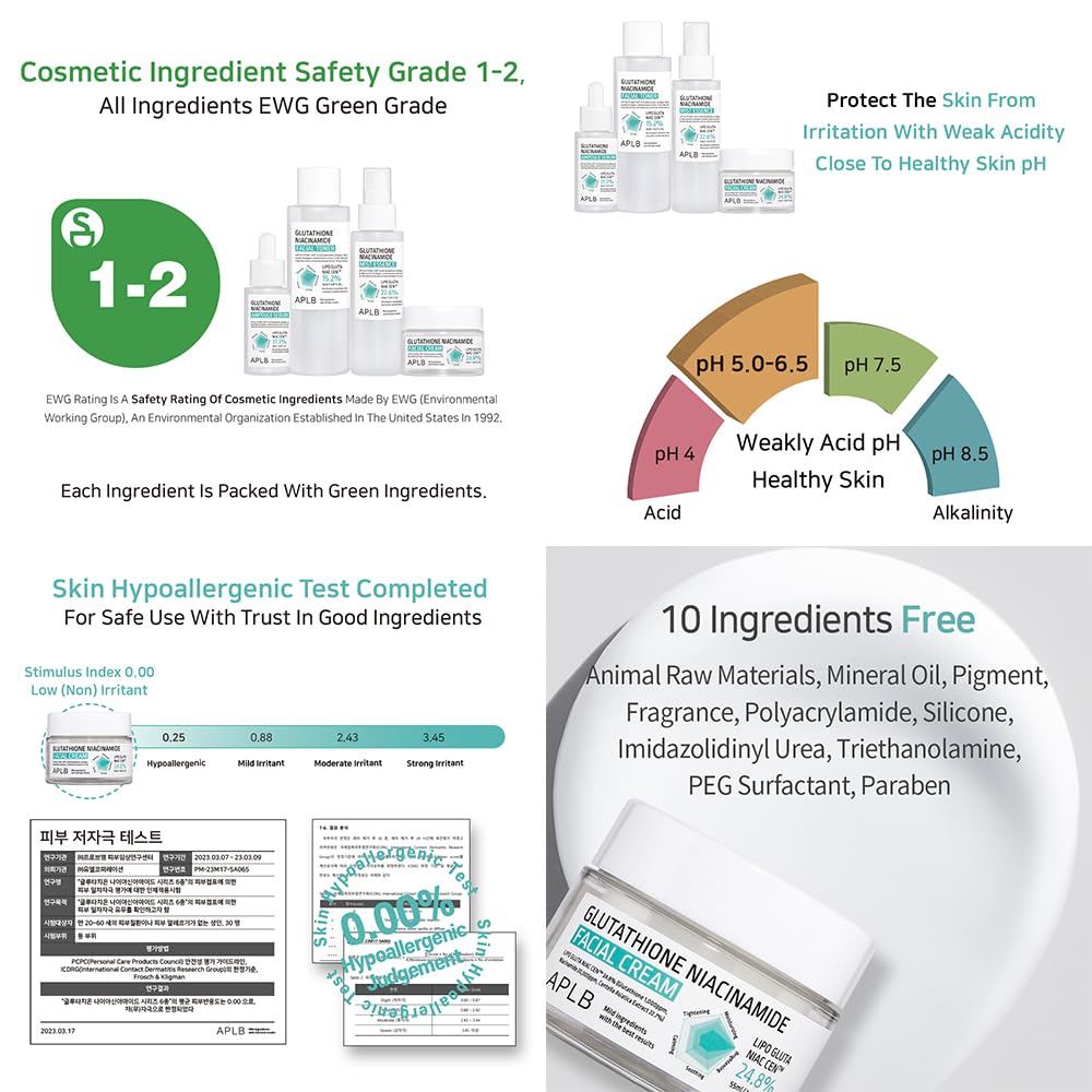 [APLB] Glutathione Niacinamide Facial Cream 55ml